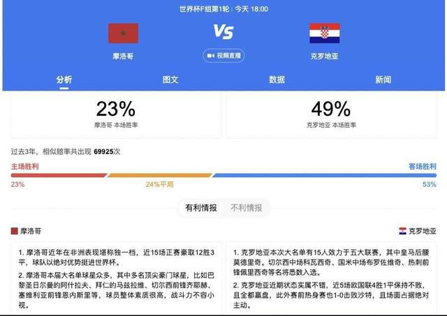 上赛季，我们和勒沃库森、萨尔茨堡以及皇家社会经历了这样的局面。